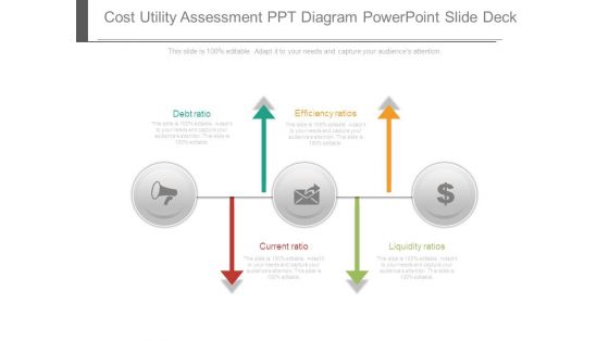 Cost Utility Assessment Ppt Diagram Powerpoint Slide Deck
