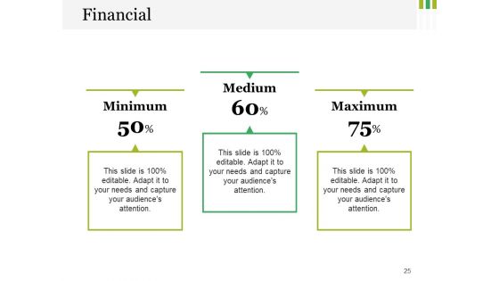 Costing Strategies Ppt PowerPoint Presentation Complete Deck With Slides