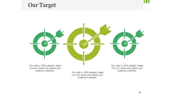 Costing Strategies Ppt PowerPoint Presentation Complete Deck With Slides