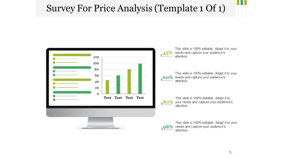 Costing Strategies Ppt PowerPoint Presentation Complete Deck With Slides