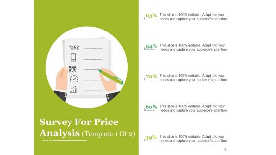 Costing Strategies Ppt PowerPoint Presentation Complete Deck With Slides