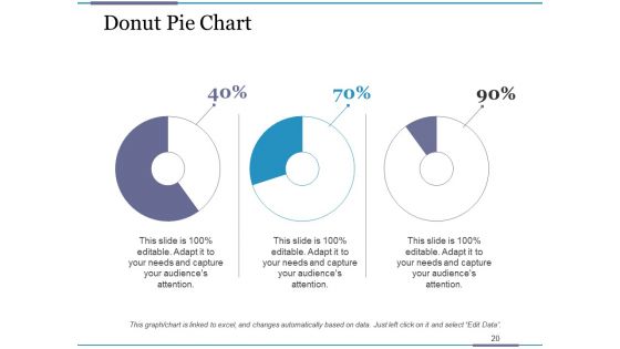 Costing Structure Ppt PowerPoint Presentation Complete Deck With Slides