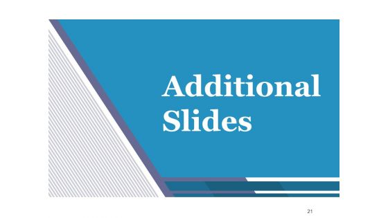 Costing Structure Ppt PowerPoint Presentation Complete Deck With Slides