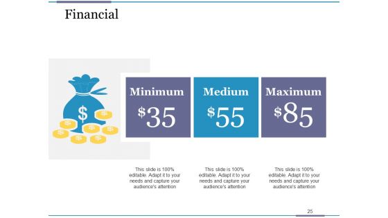 Costing Structure Ppt PowerPoint Presentation Complete Deck With Slides