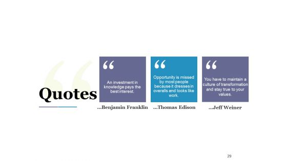 Costing Structure Ppt PowerPoint Presentation Complete Deck With Slides