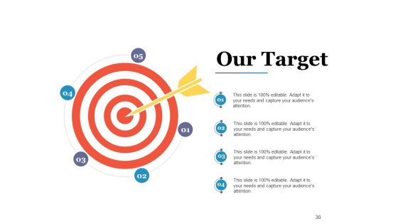 Costing Structure Ppt PowerPoint Presentation Complete Deck With Slides