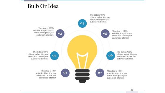 Costing Structure Ppt PowerPoint Presentation Complete Deck With Slides