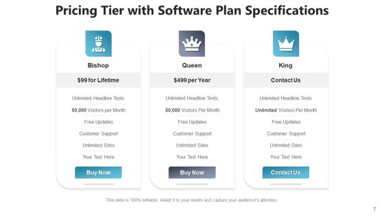 Costing Tier Business Management Ppt PowerPoint Presentation Complete Deck With Slides