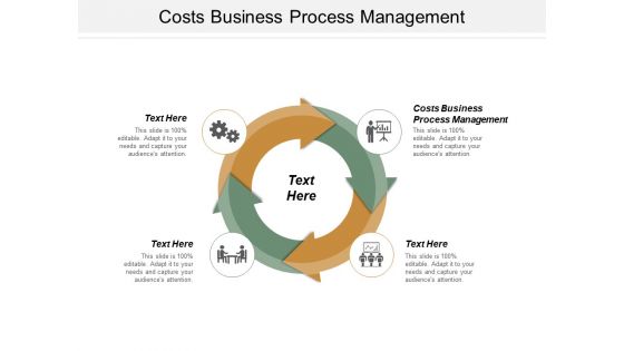 Costs Business Process Management Ppt PowerPoint Presentation Outline Smartart Cpb