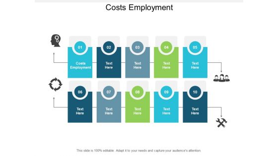 Costs Employment Ppt Powerpoint Presentation Layouts Images Cpb