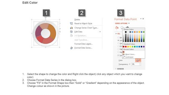 Costs Of Marketing Sample Ppt Presentation