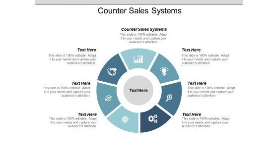 Counter Sales Systems Ppt PowerPoint Presentation Professional Summary