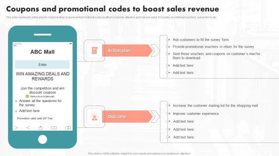 Coupons And Promotional Codes To Boost Sales Revenue Ppt PowerPoint Presentation File Model PDF