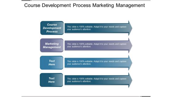 Course Development Process Marketing Management Ppt PowerPoint Presentation Model Gallery