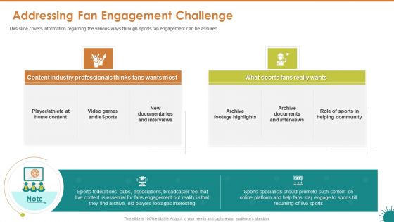 Covid 19 Risk Mitigation Measures On Live Sports Addressing Fan Engagement Challenge Guidelines PDF