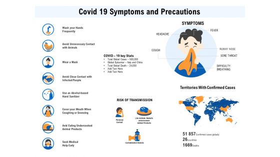 Covid 19 Symptoms And Precautions Ppt PowerPoint Presentation Professional Influencers PDF