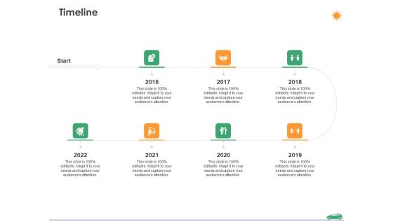 Covid Business Survive Adapt Post Recovery Planning Automotive Sector Comparisonpost It Notes Road Map Timeline Ppt Professional Rules PDF