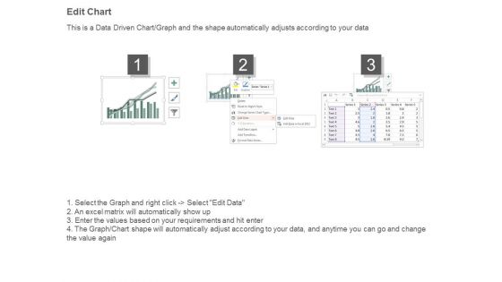 Cpi Spi Dashboard Sample Diagram Powerpoint Slide Designs