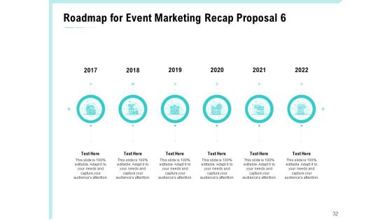Craft The Perfect Event Proposal Ppt PowerPoint Presentation Complete Deck With Slides