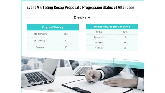 Craft The Perfect Event Proposal Ppt PowerPoint Presentation Complete Deck With Slides