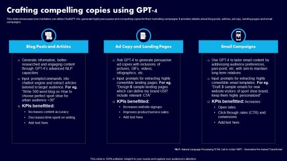 Crafting Compelling Copies Using GPT 4 Ppt Picture PDF