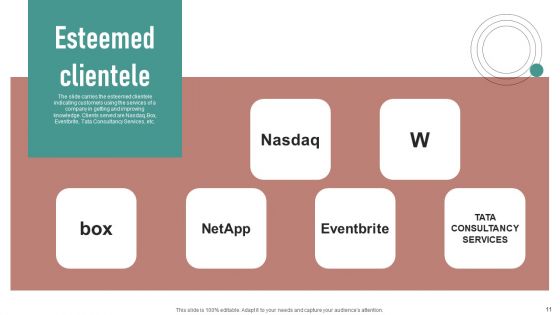 Crash Couse Platform Investor Funding Presentation Ppt PowerPoint Presentation Complete Deck With Slides