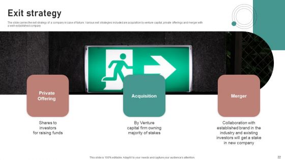 Crash Couse Platform Investor Funding Presentation Ppt PowerPoint Presentation Complete Deck With Slides