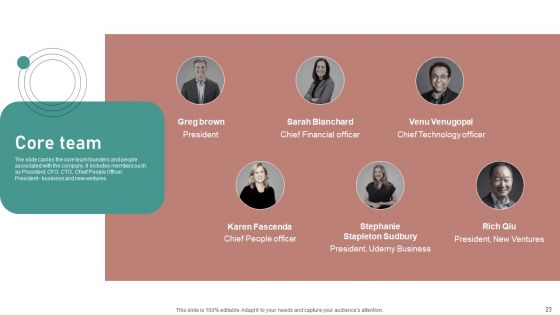 Crash Couse Platform Investor Funding Presentation Ppt PowerPoint Presentation Complete Deck With Slides