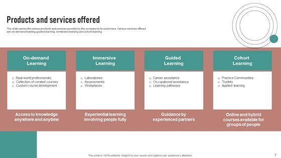 Crash Couse Platform Investor Funding Presentation Ppt PowerPoint Presentation Complete Deck With Slides