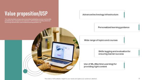Crash Couse Platform Investor Funding Presentation Ppt PowerPoint Presentation Complete Deck With Slides