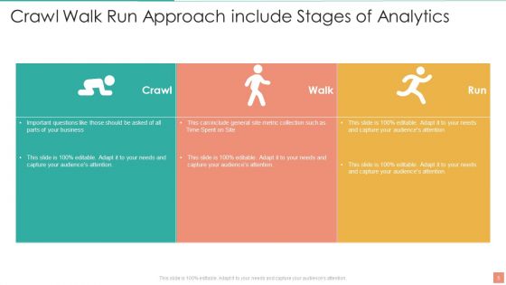 Crawl Walk Run Approach Ppt PowerPoint Presentation Complete With Slides