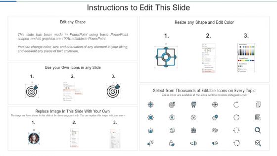 Create A Budget For The Company Step 1 Strategic Plan Template PDF