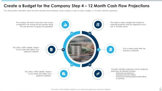 Create A Budget For The Company Step 4 12 Month Cash Flow Projections Brochure PDF