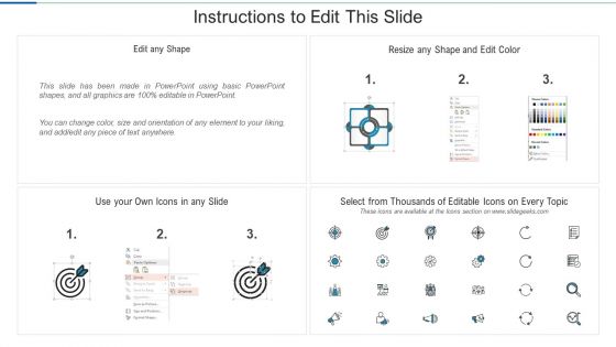 Create A Budget For The Company Step 8 Adjust For Economic And Industry Trends Ideas PDF