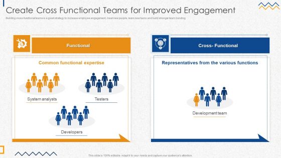 Create Cross Functional Teams For Improved Engagement Icons PDF