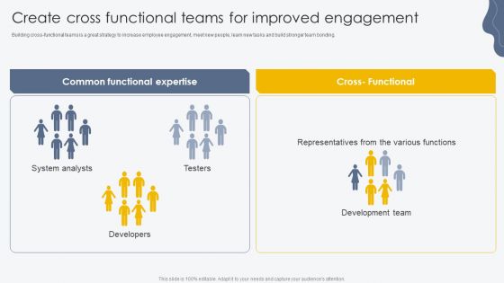 Create Cross Functional Teams For Improved Engagement Process For Building Employee Friendly Graphics PDF