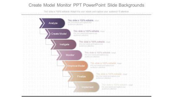 Create Model Monitor Ppt Powerpoint Slide Backgrounds Create Model Monitor Ppt Powerpoint Slide Backgrounds