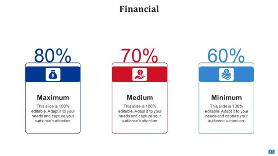 Create Timetable And Financial Forecast Bundle Ppt PowerPoint Presentation Complete Deck With Slides