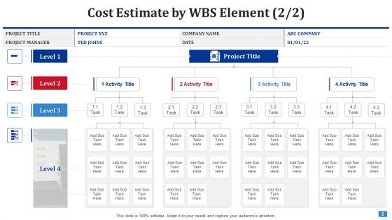 Create Timetable And Financial Forecast Bundle Ppt PowerPoint Presentation Complete Deck With Slides