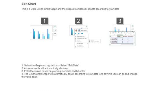 Creating A Recruitment Dashboard Powerpoint Sample
