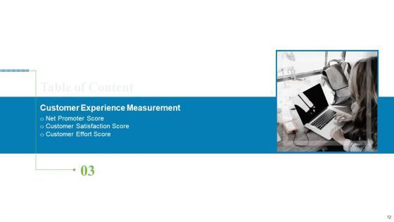 Creating A Successful Advertising Campaign Ppt PowerPoint Presentation Complete Deck With Slides