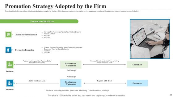 Creating A Successful Advertising Campaign Ppt PowerPoint Presentation Complete Deck With Slides