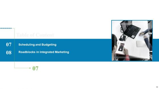 Creating A Successful Advertising Campaign Ppt PowerPoint Presentation Complete Deck With Slides