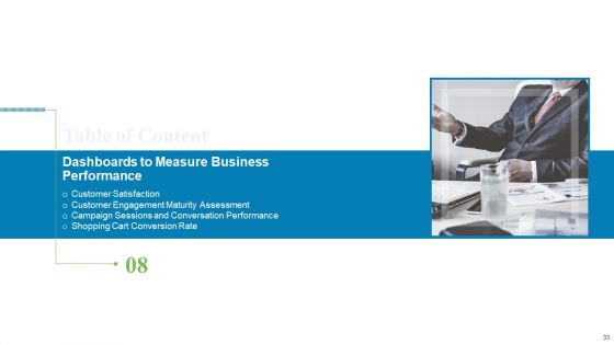 Creating A Successful Advertising Campaign Ppt PowerPoint Presentation Complete Deck With Slides