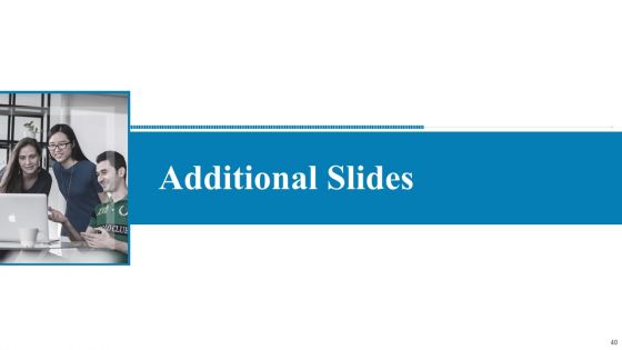 Creating A Successful Advertising Campaign Ppt PowerPoint Presentation Complete Deck With Slides