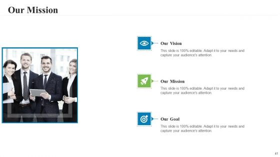 Creating A Successful Advertising Campaign Ppt PowerPoint Presentation Complete Deck With Slides