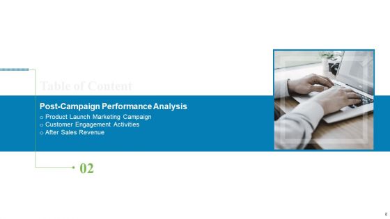 Creating A Successful Advertising Campaign Ppt PowerPoint Presentation Complete Deck With Slides