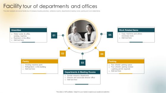 Creating An Effective Induction Programme For New Staff Facility Tour Of Departments And Offices Information PDF
