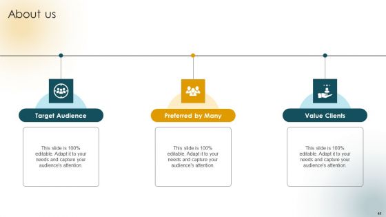 Creating An Effective Induction Programme For New Staff Ppt PowerPoint Presentation Complete Deck With Slides