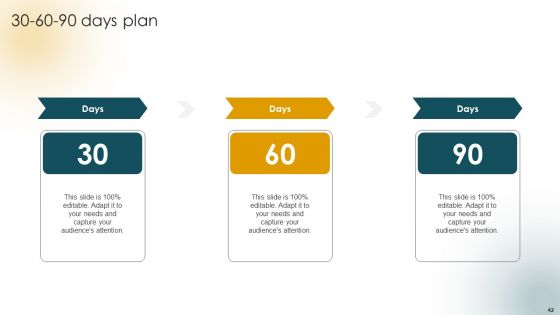 Creating An Effective Induction Programme For New Staff Ppt PowerPoint Presentation Complete Deck With Slides